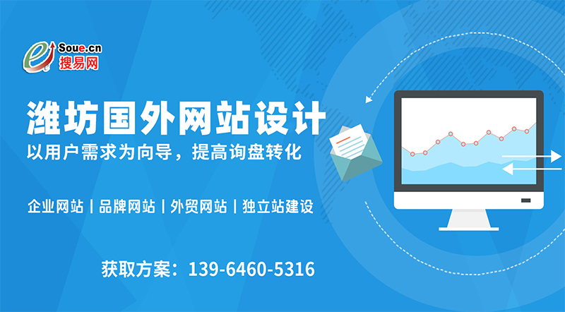 做網站