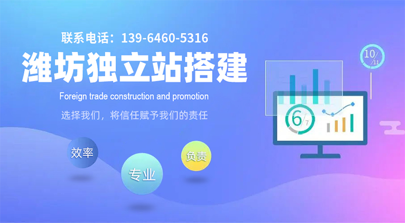 做網站